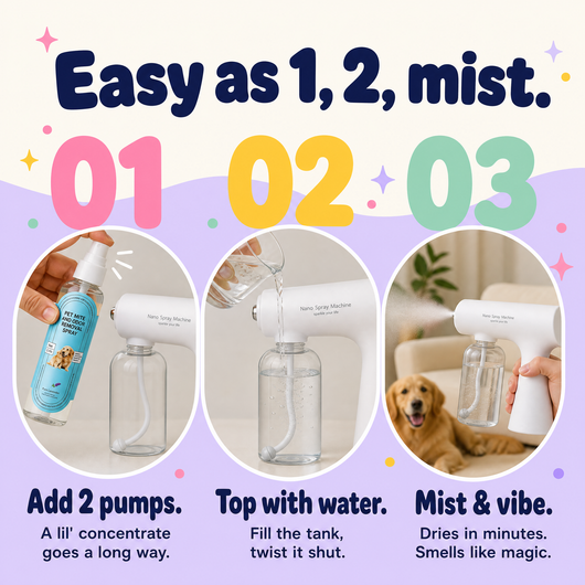 Pet Odor Concentrate With Spray Gun